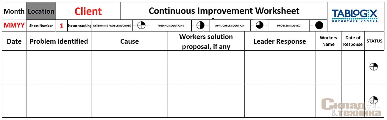 [b]Continuous Improvement Worksheet[/b]
