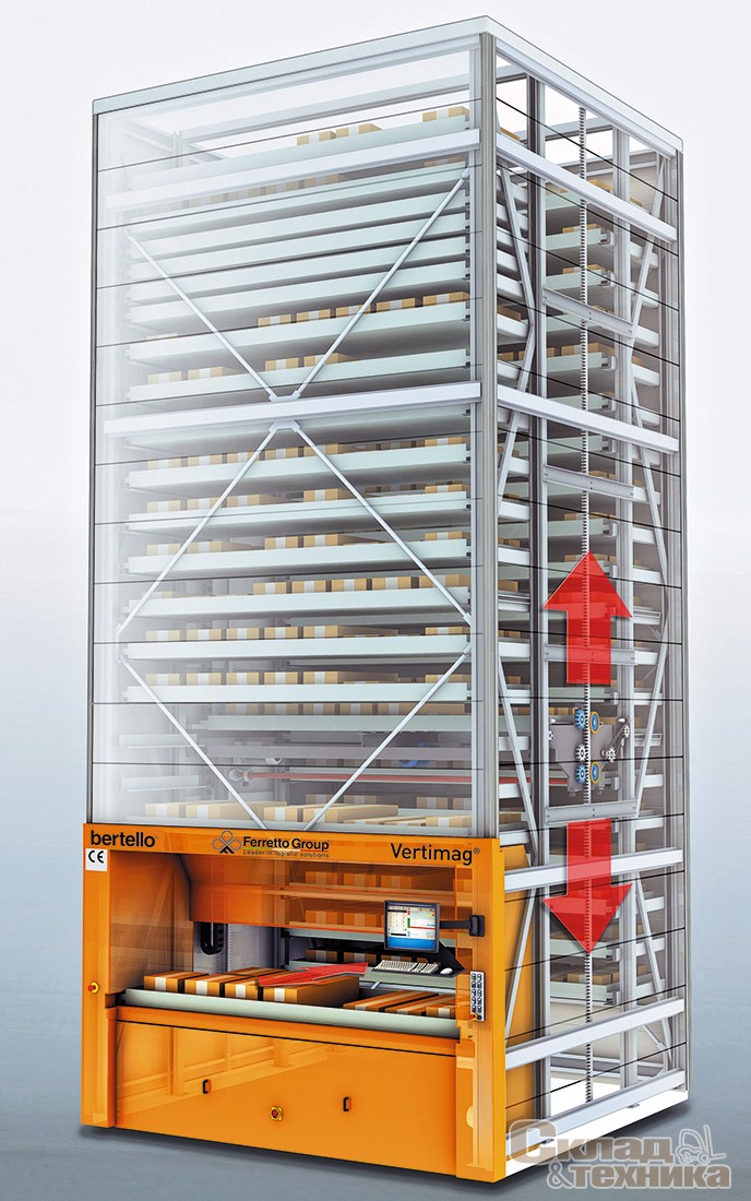[b]Рис. 1[/b] Автоматизированные лифтовые системы Vertimag компании Ferretto Group (Италия)