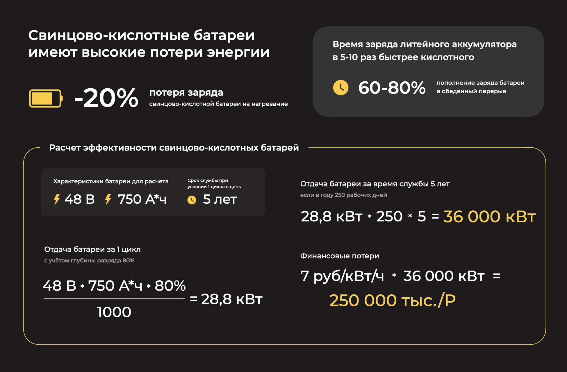 Токсично для бизнеса: почему пора отказаться от свинцово-кислотных  аккумуляторов на спецтехнике? – Склад и техника