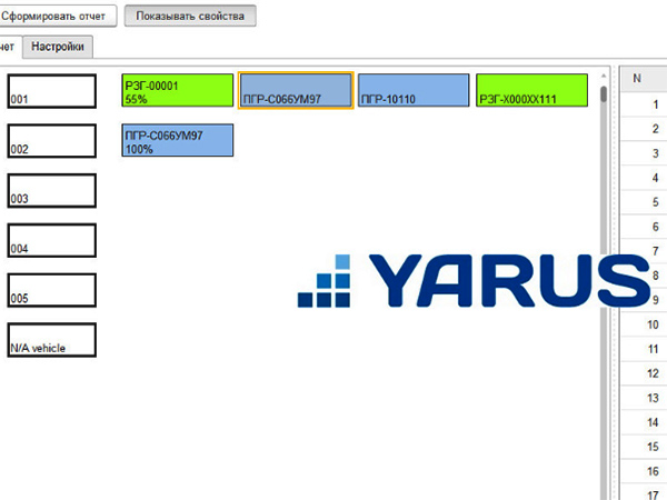 Почему ваш склад работает быстро, а очередь на въезд только растет?