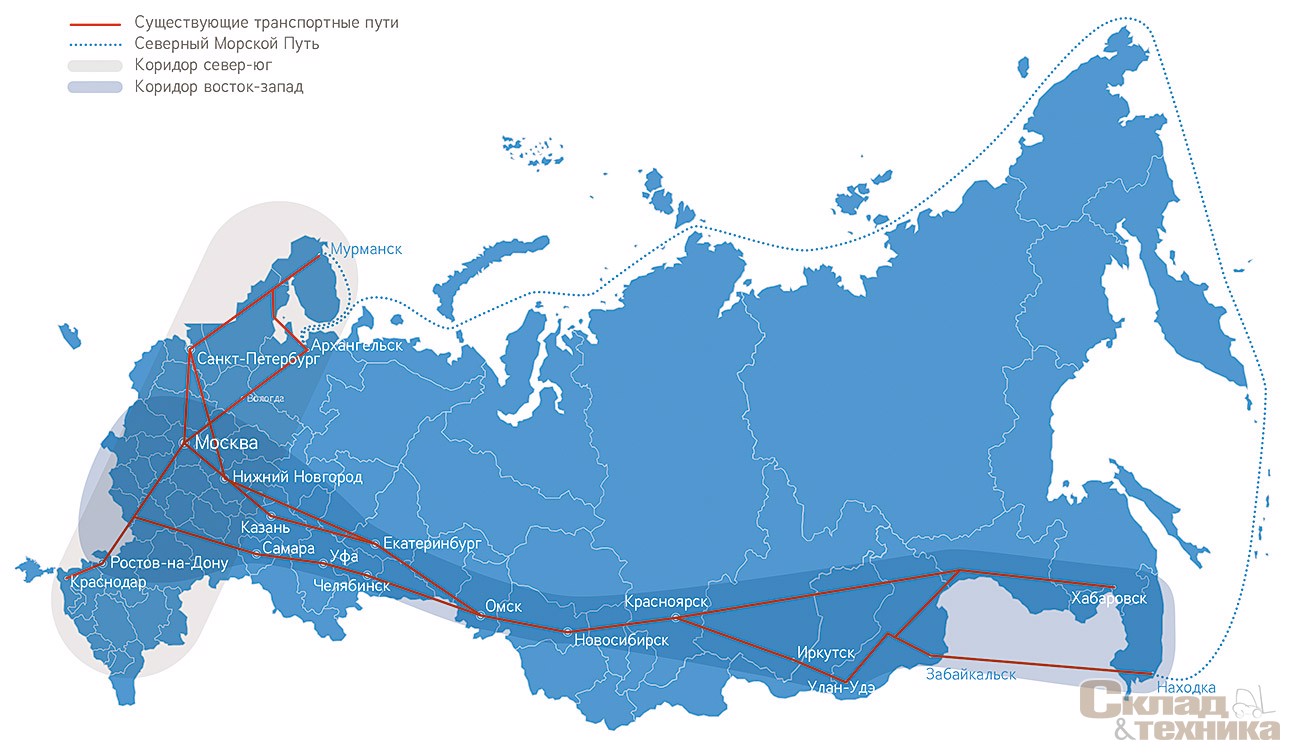 Основные транспортные коридоры России